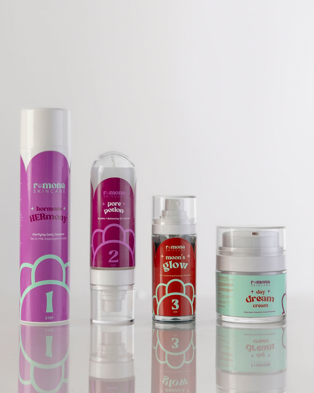 Romona 4-Step Skincare Kit